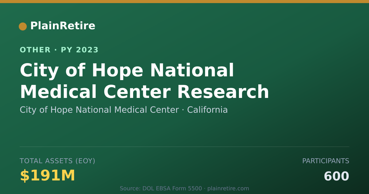 Shareable card for City of Hope National Medical Center Retirement Plan (2023)