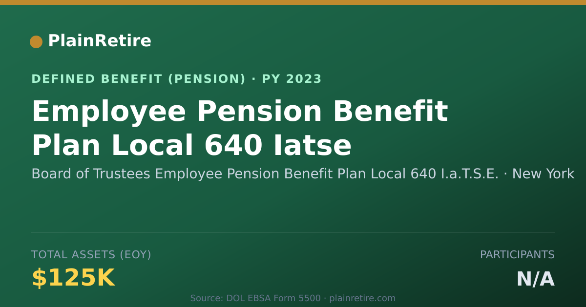 Shareable card for Board of Trustees Employee Pension Benef Pension Plan (2023)