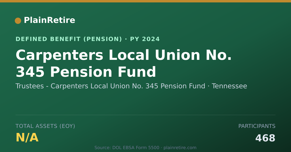 Shareable card for Trustees - Carpenters Local Union No. 34 Pension Plan (2024)