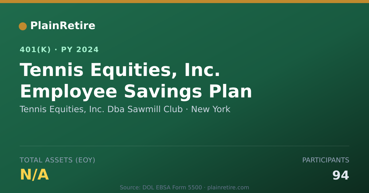 Shareable card for Tennis Equities, Inc. Dba Sawmill Club 401(k) Plan (2024)