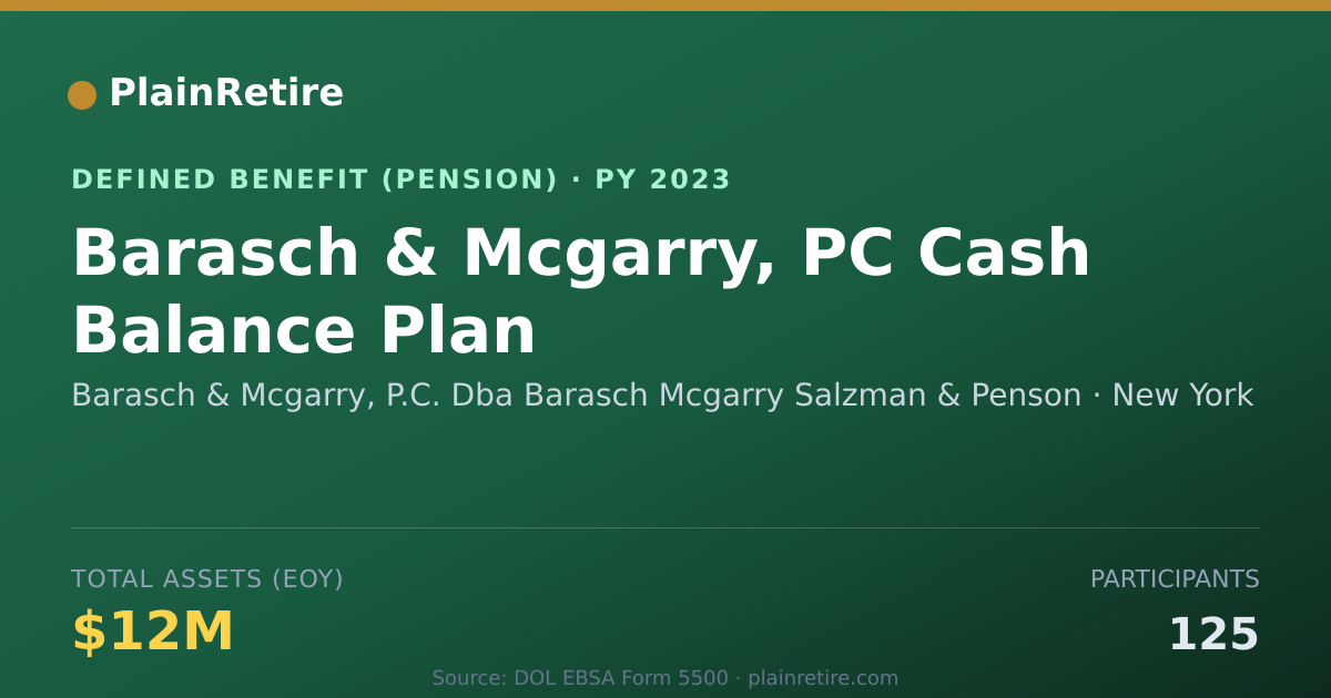 Shareable card for Barasch & Mcgarry, P.C. Dba Barasch Mcga Pension Plan (2023)