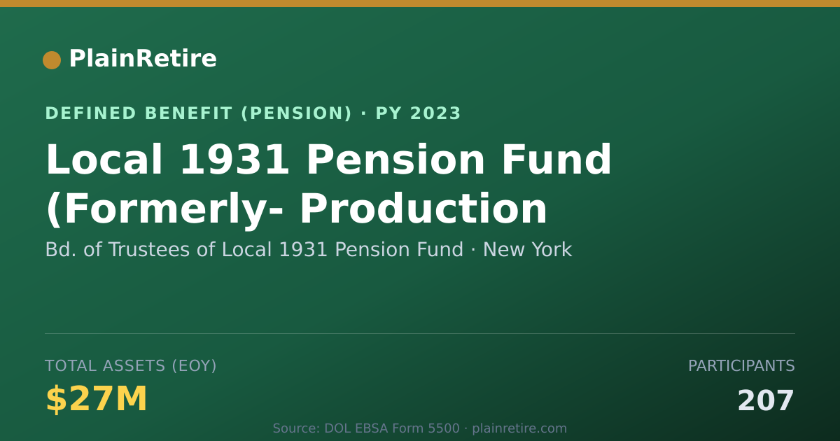 Shareable card for Bd. of Trustees of Local 1931 Pension Fu Pension Plan (2023)
