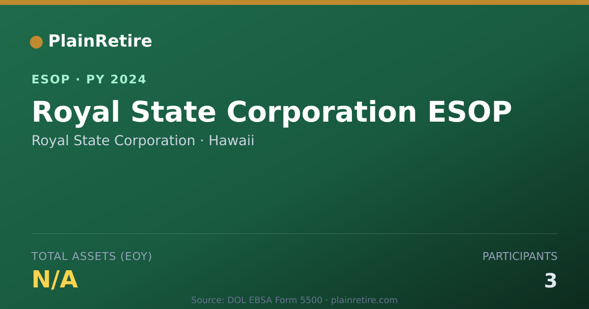 Shareable card for Royal State Corporation ESOP (2024)