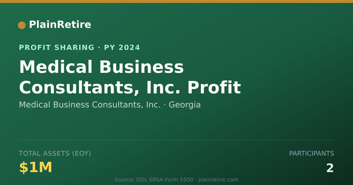 Shareable card for Medical Business Consultants, Inc Profit Sharing Plan (2024)