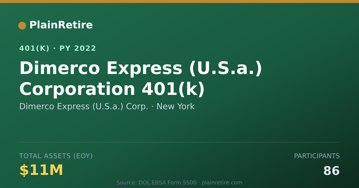Shareable card for Dimerco Express (U.S.a.) Corp. 401(k) Plan (2022)