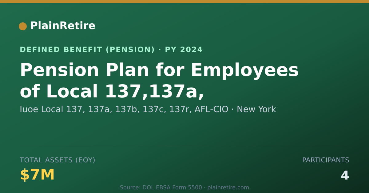 Shareable card for Iuoe Local 137, 137a, 137b, 137c, 137r, Pension Plan (2024)