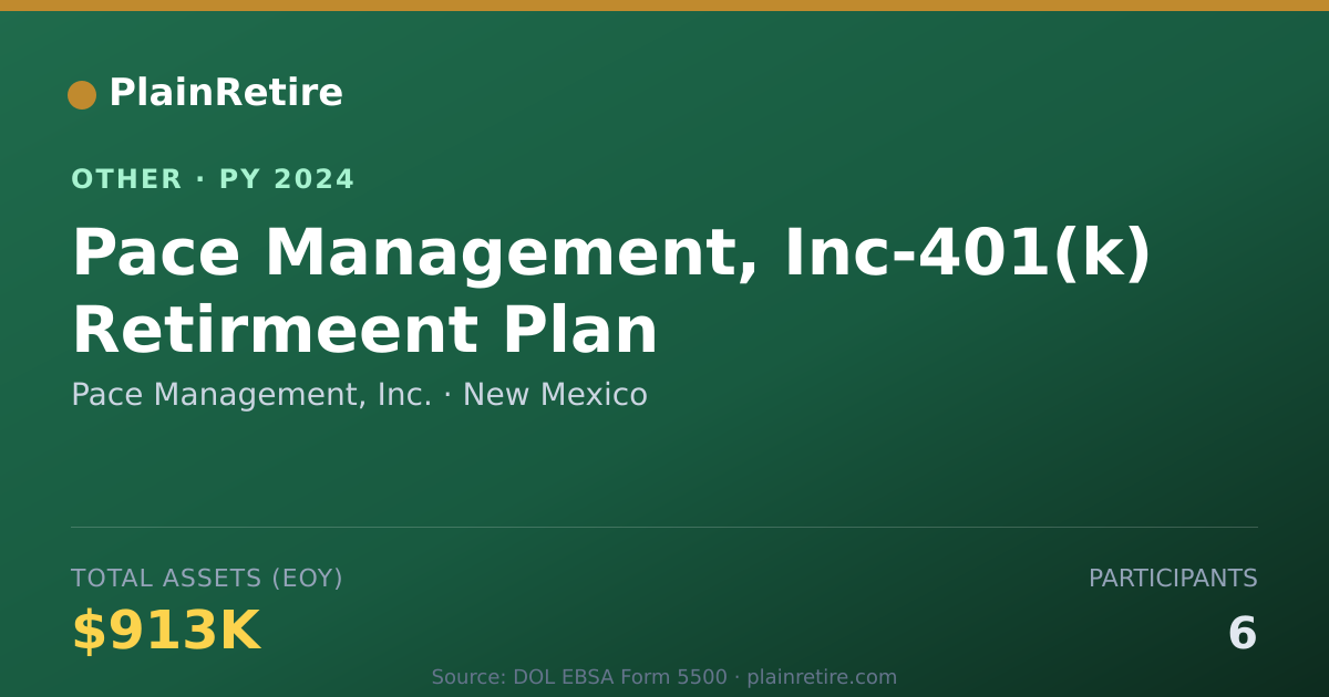 Shareable card for Pace Management, Inc. Retirement Plan (2024)