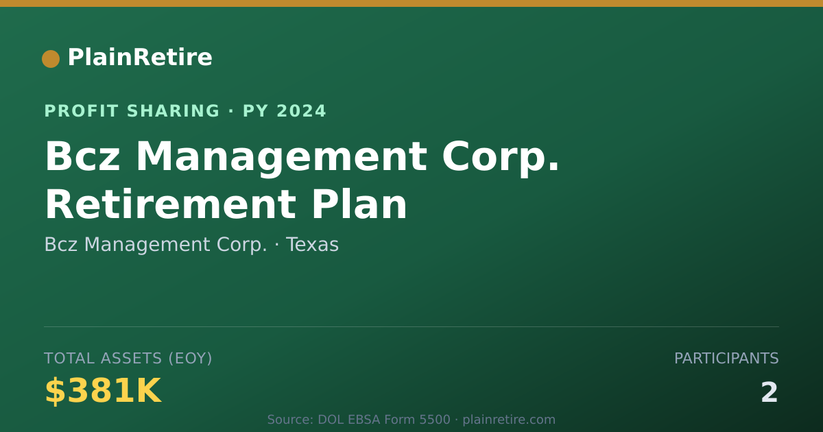 Shareable card for Bcz Management Corp. Profit Sharing Plan (2024)
