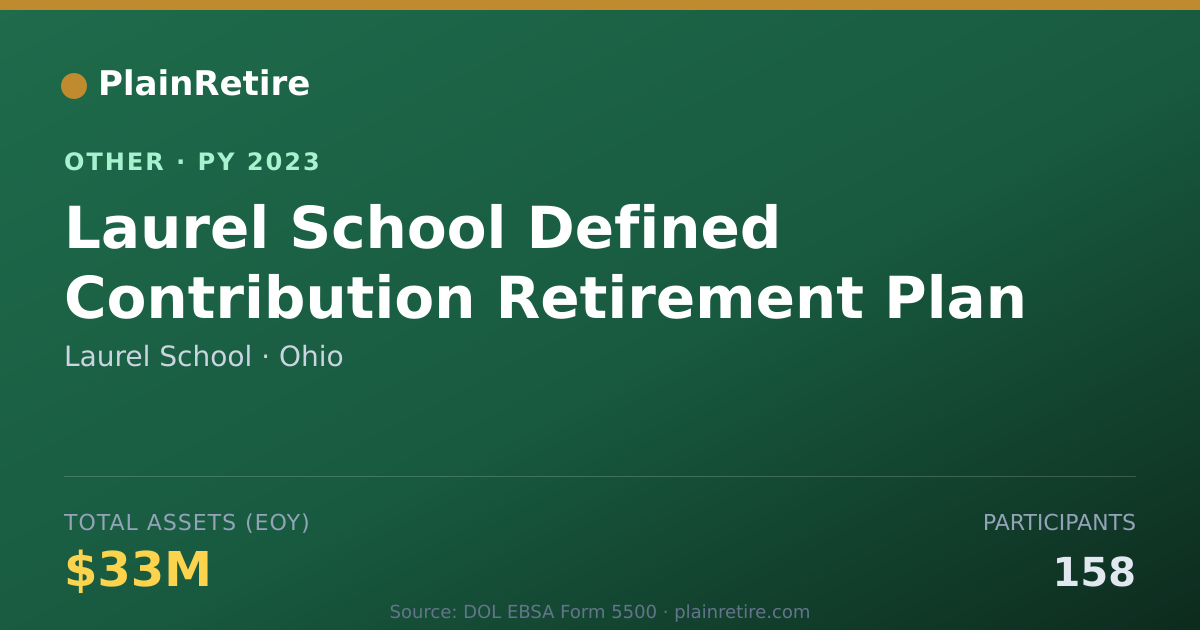 Shareable card for Laurel School Retirement Plan (2023)