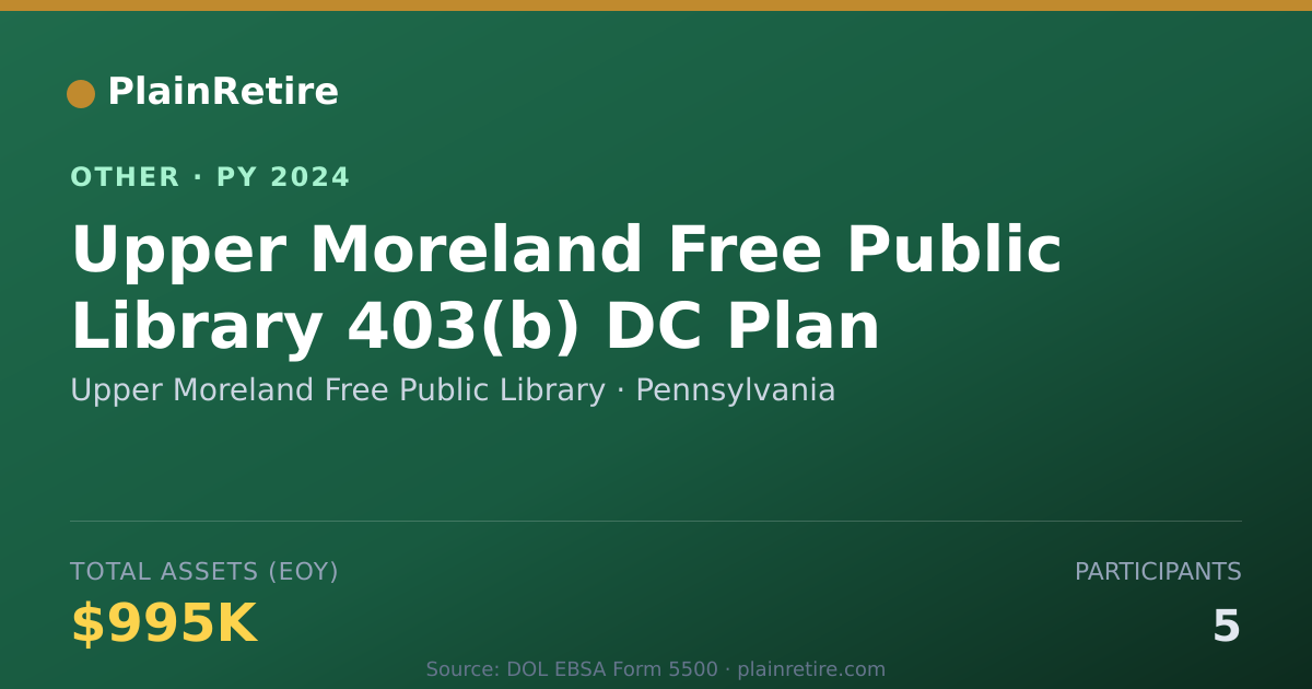 Shareable card for Upper Moreland Free Public Library Retirement Plan (2024)