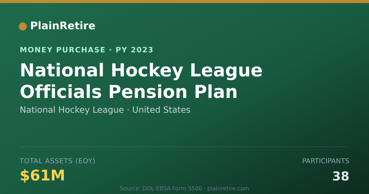 Shareable card for National Hockey League Money Purchase Plan (2023)
