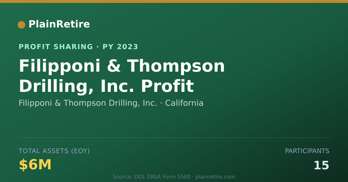 Shareable card for Filipponi & Thompson Drilling, In Profit Sharing Plan (2023)