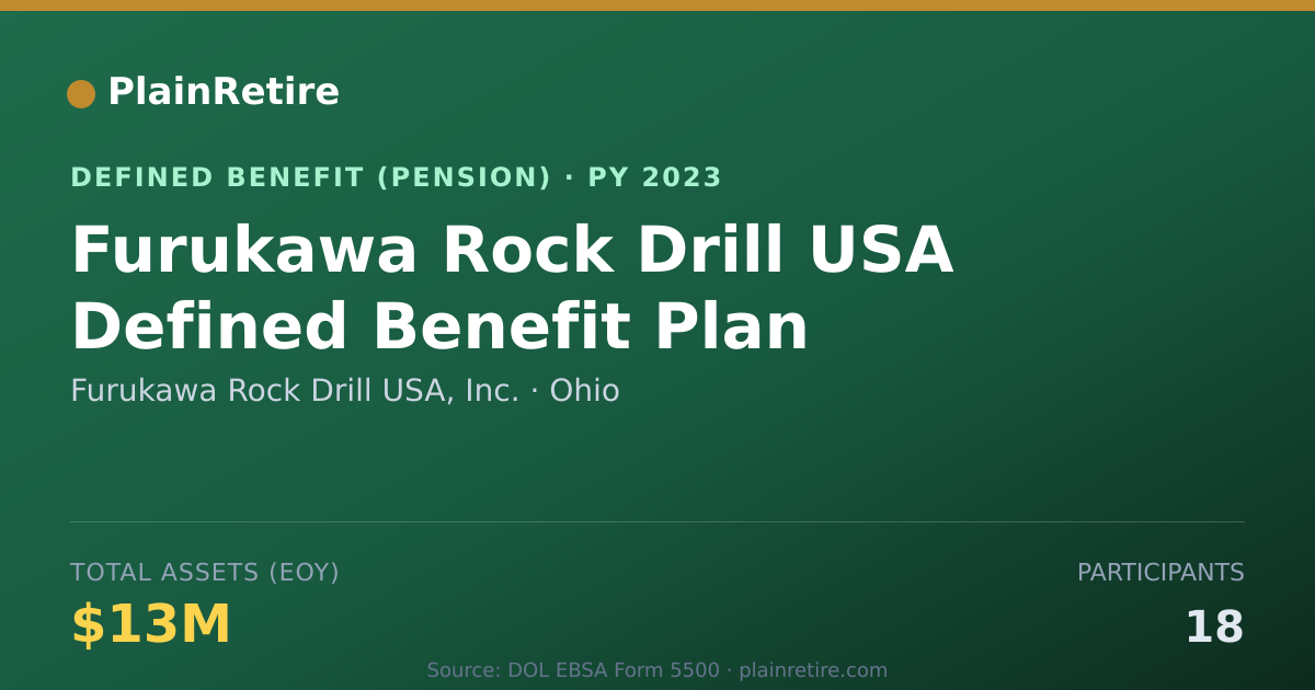 Shareable card for Furukawa Rock Drill USA, Inc. Pension Plan (2023)