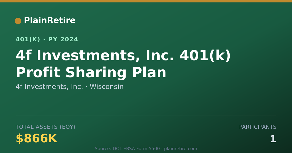 Shareable card for 4f Investments, Inc. 401(k) Plan (2024)