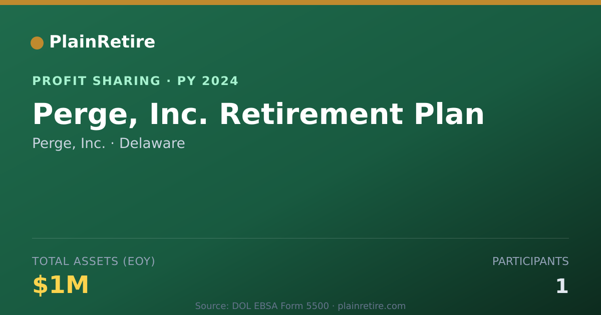 Shareable card for Perge, Inc. Profit Sharing Plan (2024)