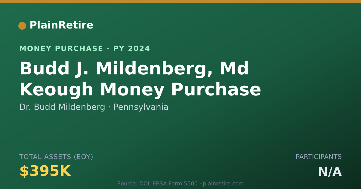 Shareable card for Dr. Budd Mildenberg Money Purchase Plan (2024)