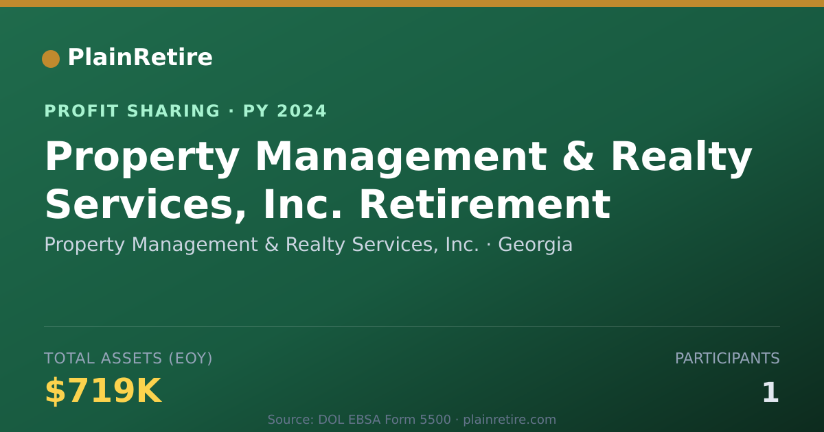 Shareable card for Property Management & Realty Serv Profit Sharing Plan (2024)