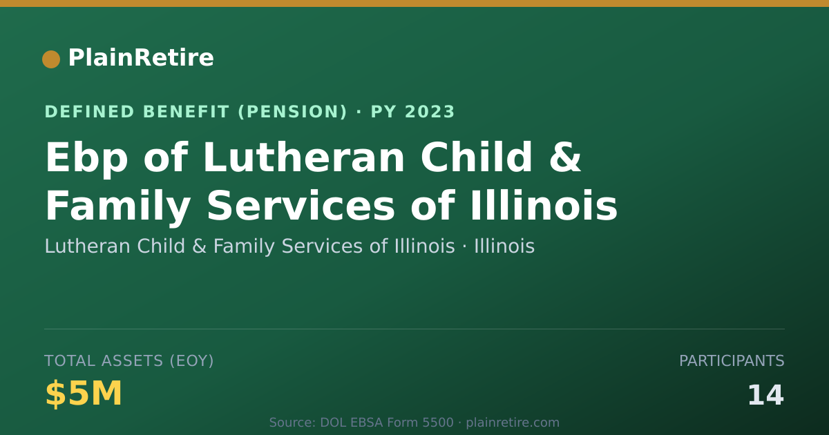 Shareable card for Lutheran Child & Family Services of Illi Pension Plan (2023)