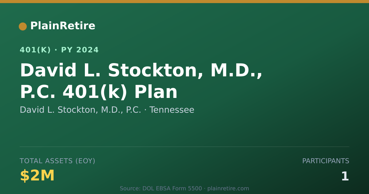 Shareable card for David L. Stockton, M.D., P.C. 401(k) Plan (2024)