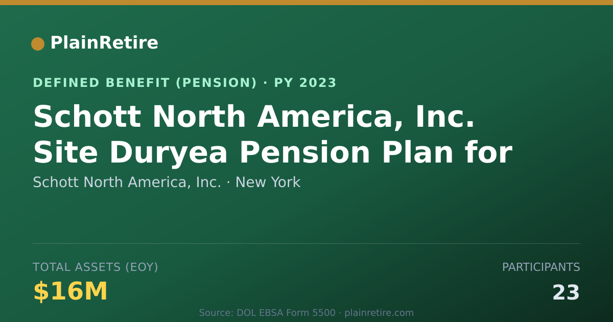 Shareable card for Schott North America, Inc. Pension Plan (2023)