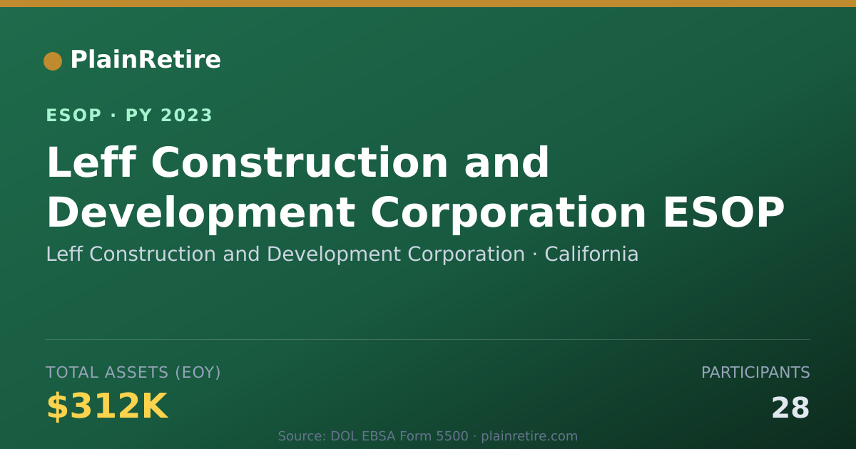 Shareable card for Leff Construction and Development Corporation ESOP (2023)