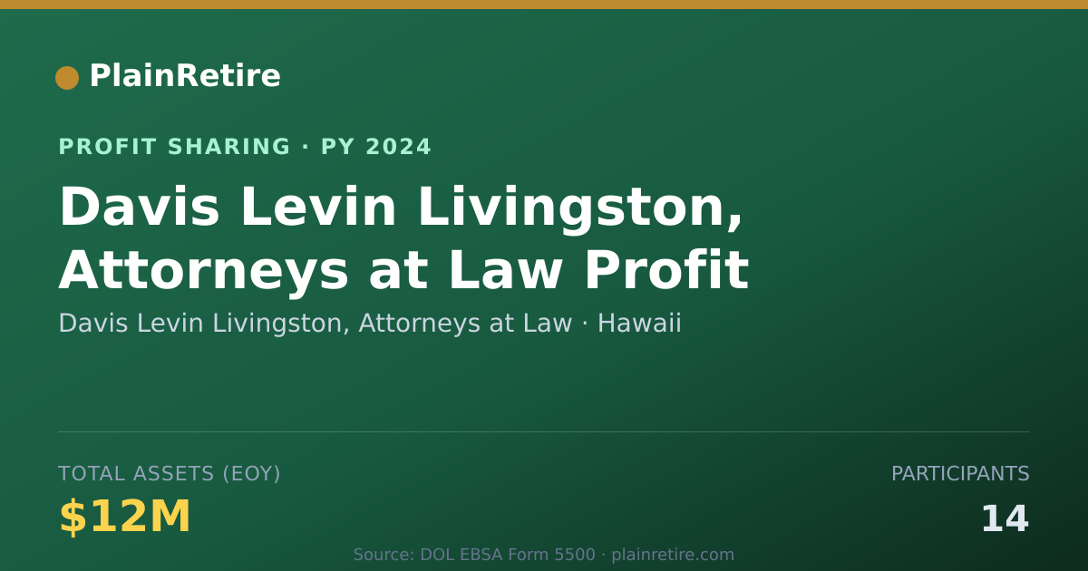 Shareable card for Davis Levin Livingston, Attorneys Profit Sharing Plan (2024)