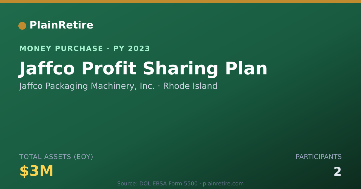 Shareable card for Jaffco Packaging Machinery, Inc. Money Purchase Plan (2023)