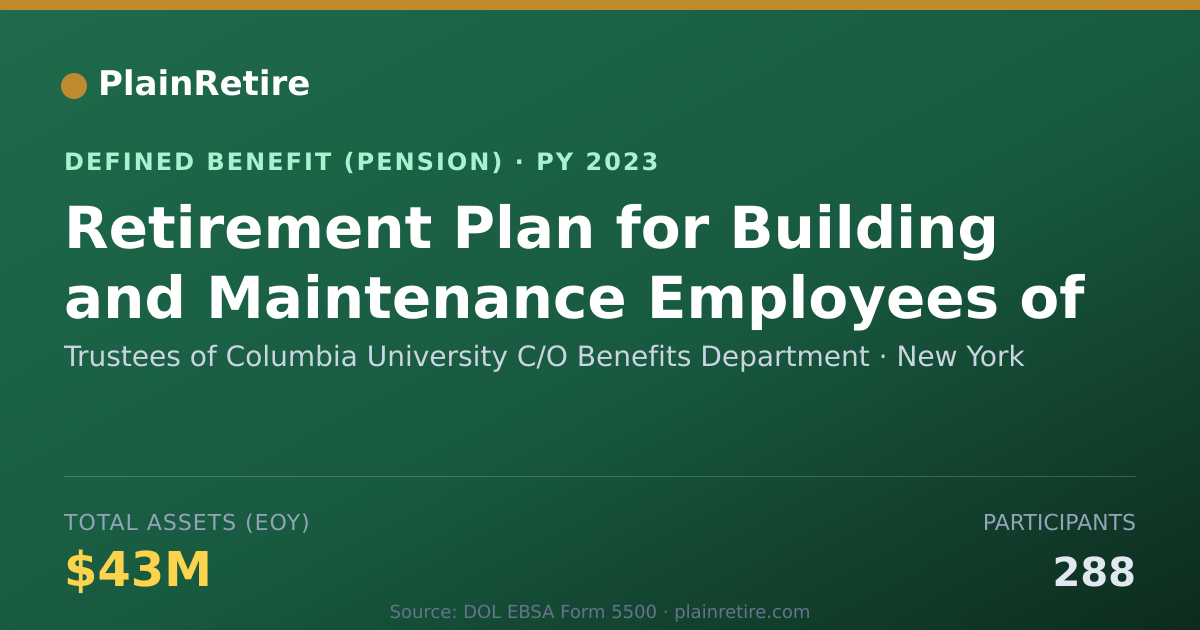 Shareable card for Trustees of Columbia University C/O Bene Pension Plan (2023)