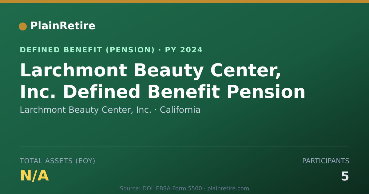 Shareable card for Larchmont Beauty Center, Inc. Pension Plan (2024)