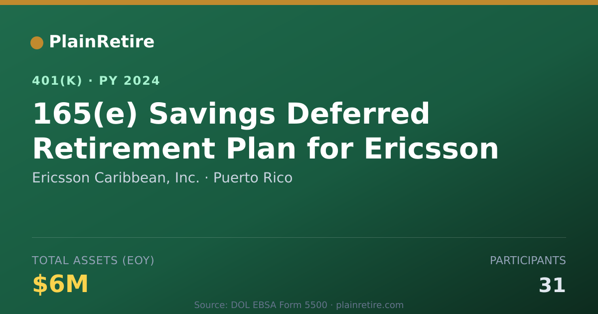 Shareable card for Ericsson Caribbean, Inc. 401(k) Plan (2024)