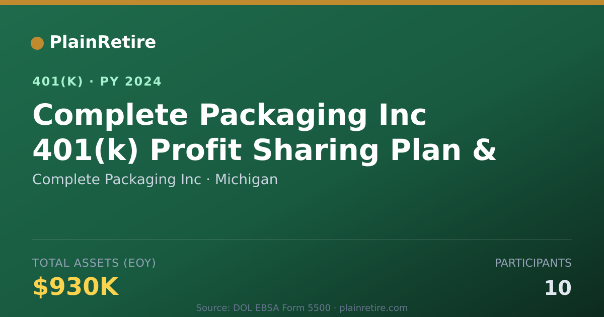 Shareable card for Complete Packaging Inc 401(k) Plan (2024)