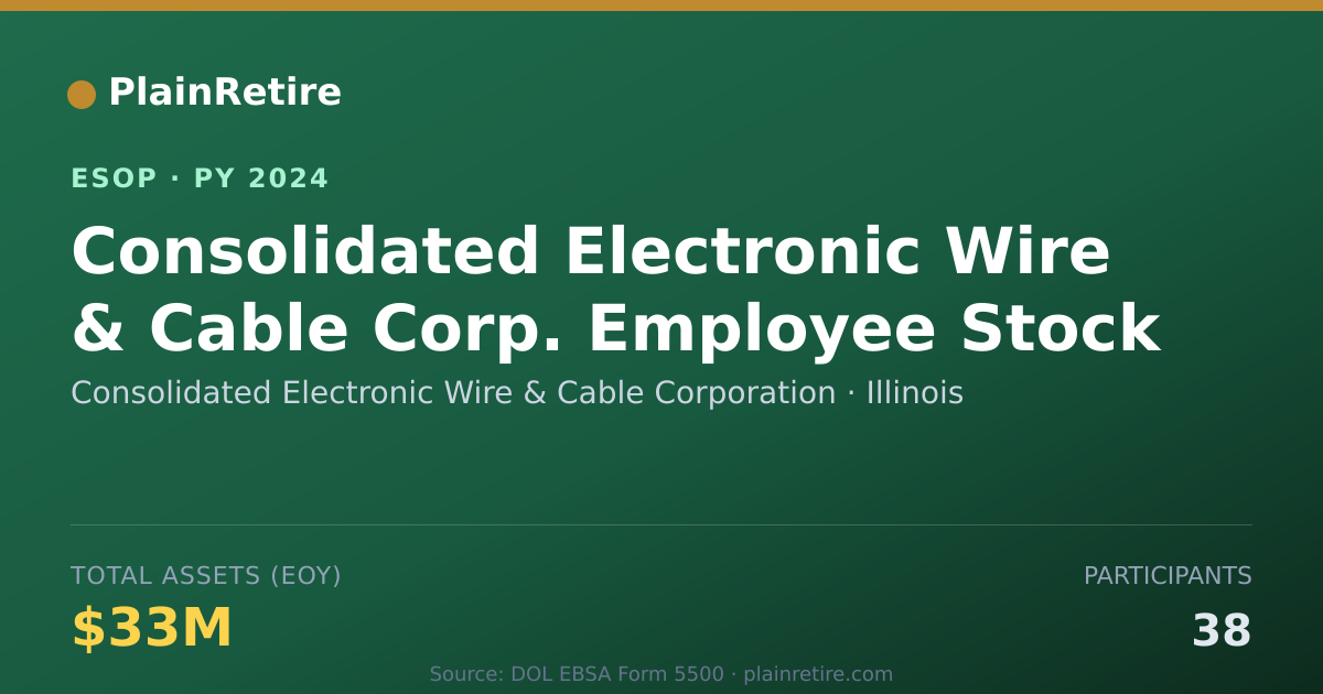 Shareable card for Consolidated Electronic Wire & Cable Corporation ESOP (2024)