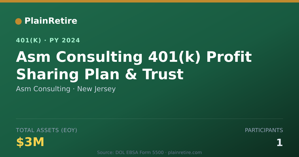 Shareable card for Asm Consulting 401(k) Plan (2024)