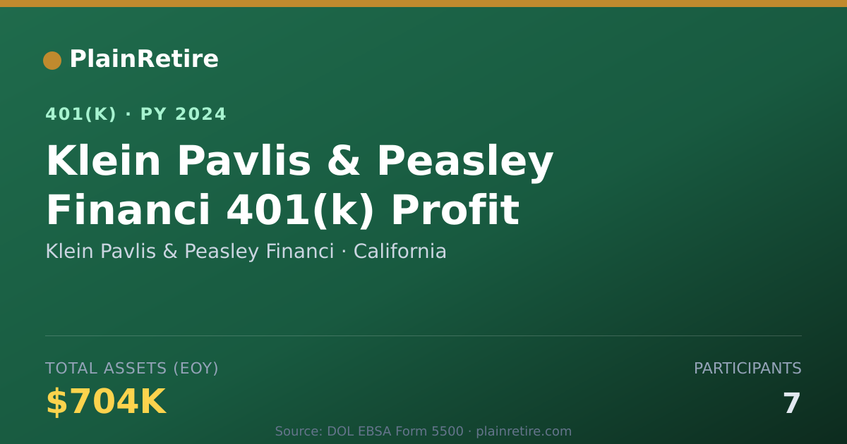 Shareable card for Klein Pavlis & Peasley Financi 401(k) Plan (2024)