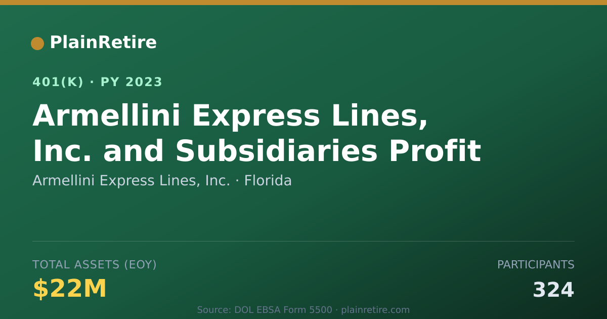 Shareable card for Armellini Express Lines, Inc. 401(k) Plan (2023)