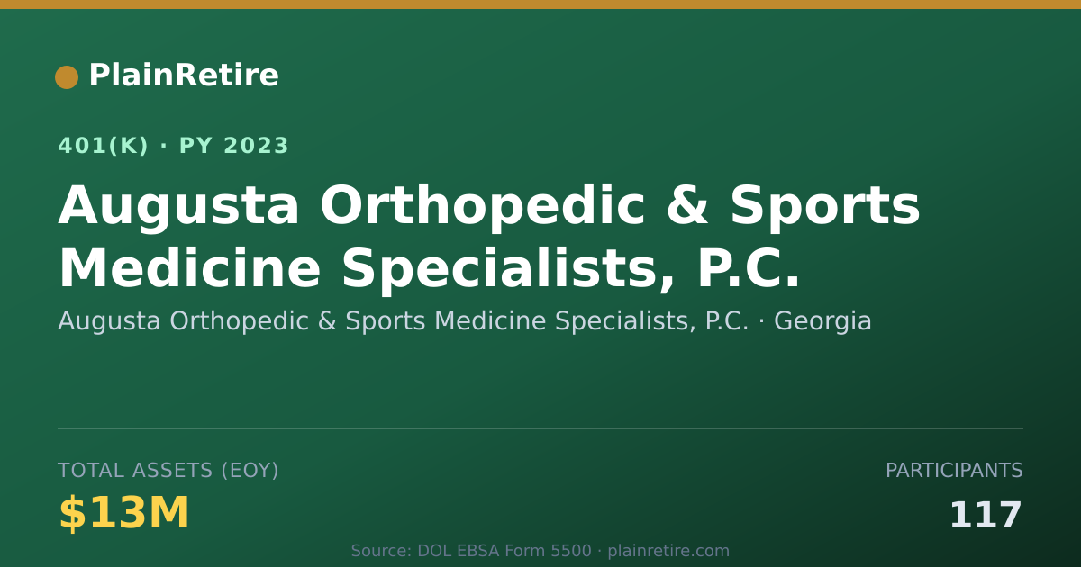 Shareable card for Augusta Orthopedic & Sports Medicine Spec 401(k) Plan (2023)