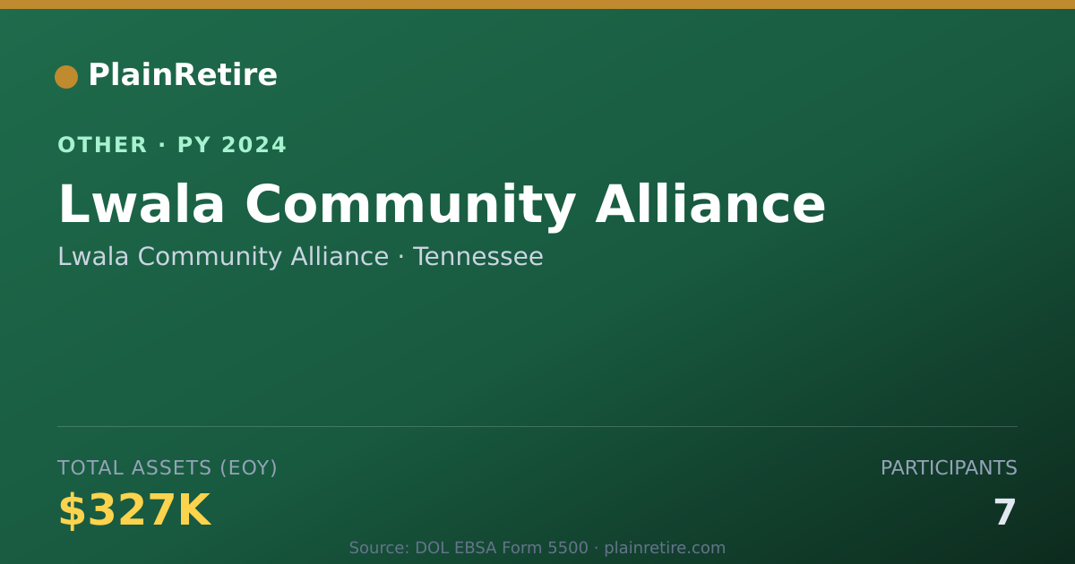 Shareable card for Lwala Community Alliance Retirement Plan (2024)