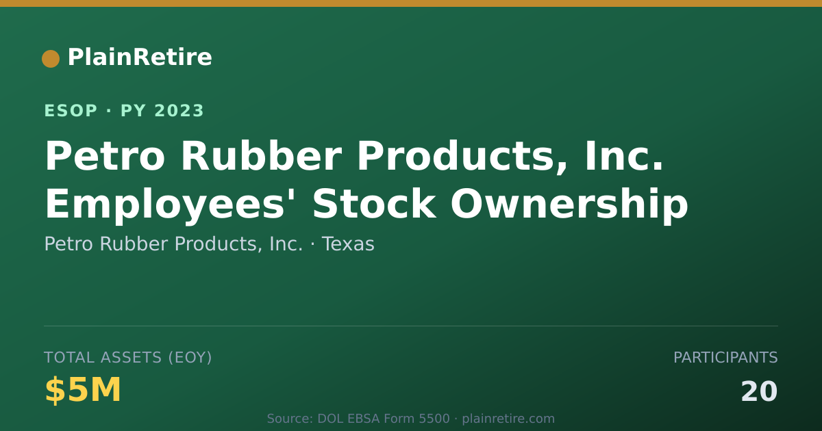 Shareable card for Petro Rubber Products, Inc. ESOP (2023)