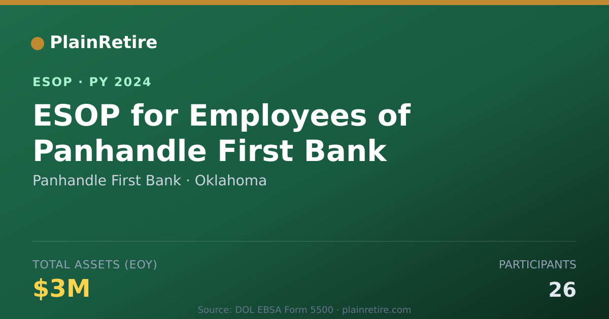 Shareable card for Panhandle First Bank ESOP (2024)