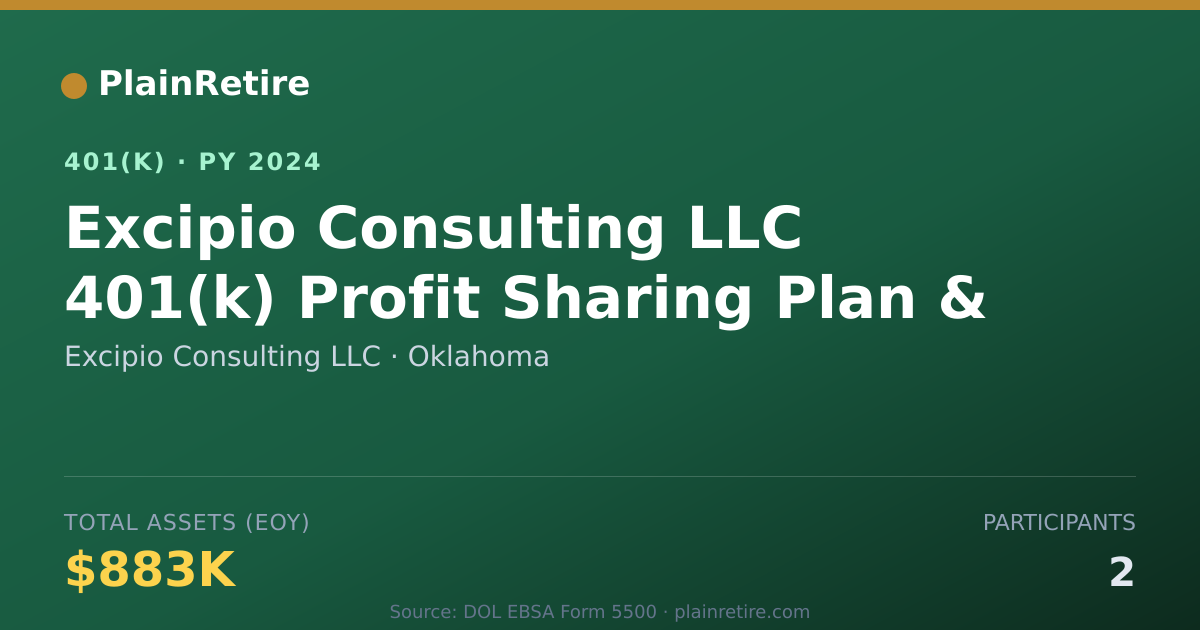 Shareable card for Excipio Consulting LLC 401(k) Plan (2024)