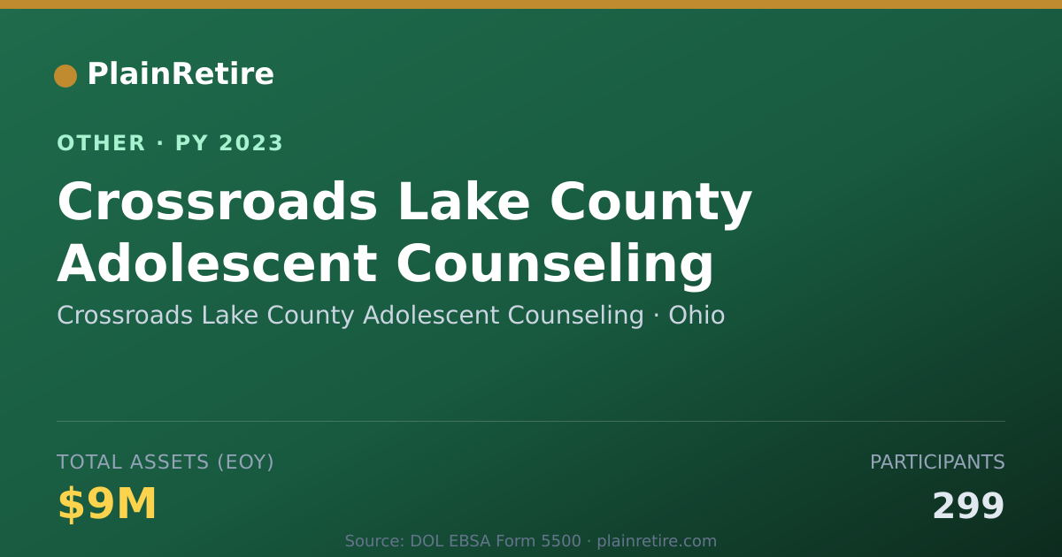 Shareable card for Crossroads Lake County Adolescent Cou Retirement Plan (2023)
