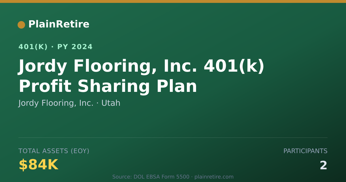 Shareable card for Jordy Flooring, Inc. 401(k) Plan (2024)