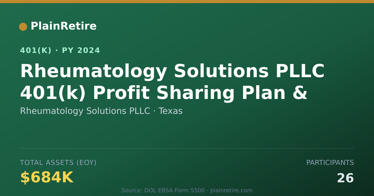 Shareable card for Rheumatology Solutions PLLC 401(k) Plan (2024)
