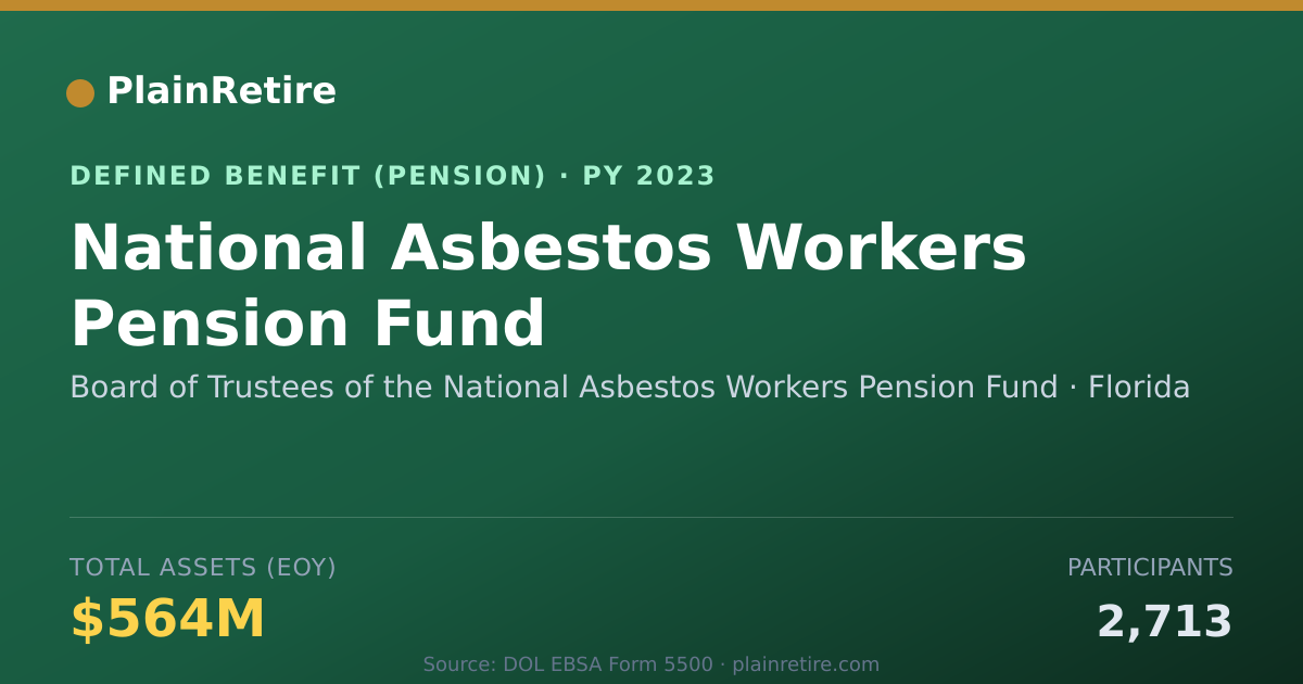 Shareable card for Board of Trustees of the National Asbest Pension Plan (2023)
