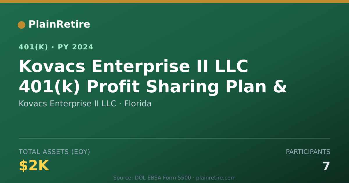 Shareable card for Kovacs Enterprise II LLC 401(k) Plan (2024)