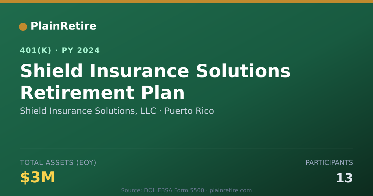 Shareable card for Shield Insurance Solutions, LLC 401(k) Plan (2024)