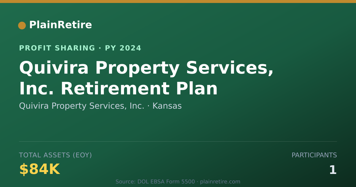 Shareable card for Quivira Property Services, Inc. Profit Sharing Plan (2024)
