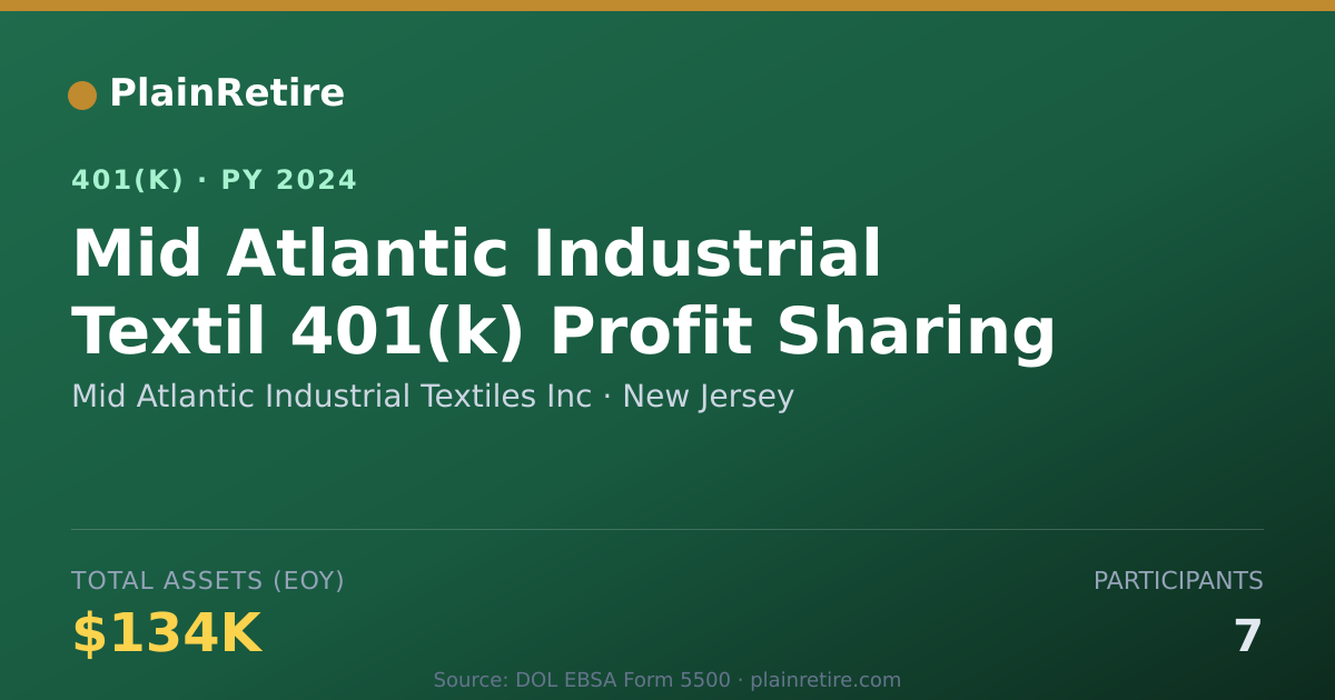 Shareable card for Mid Atlantic Industrial Textiles Inc 401(k) Plan (2024)