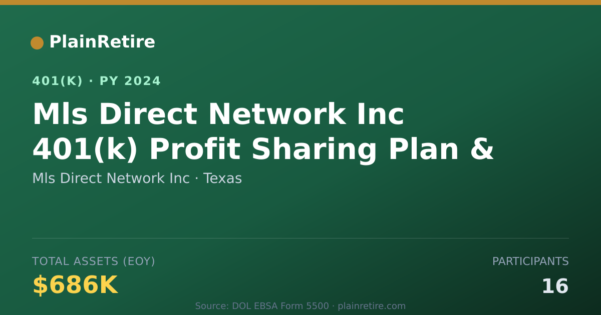 Shareable card for Mls Direct Network Inc 401(k) Plan (2024)