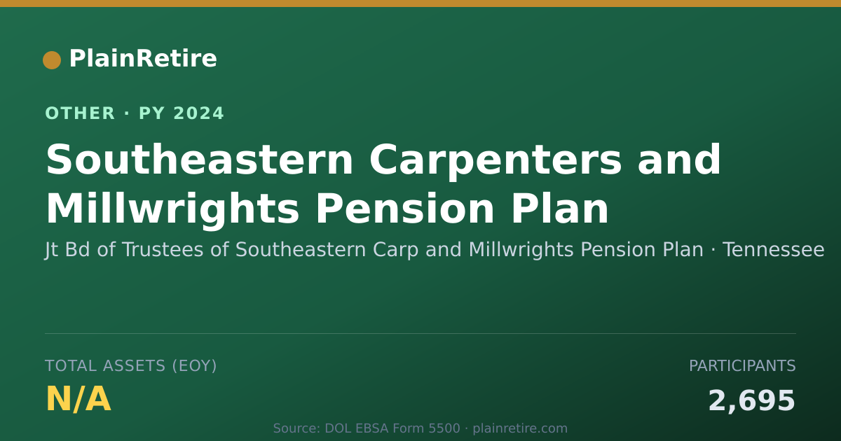 Shareable card for Jt Bd of Trustees of Southeastern Car Retirement Plan (2024)
